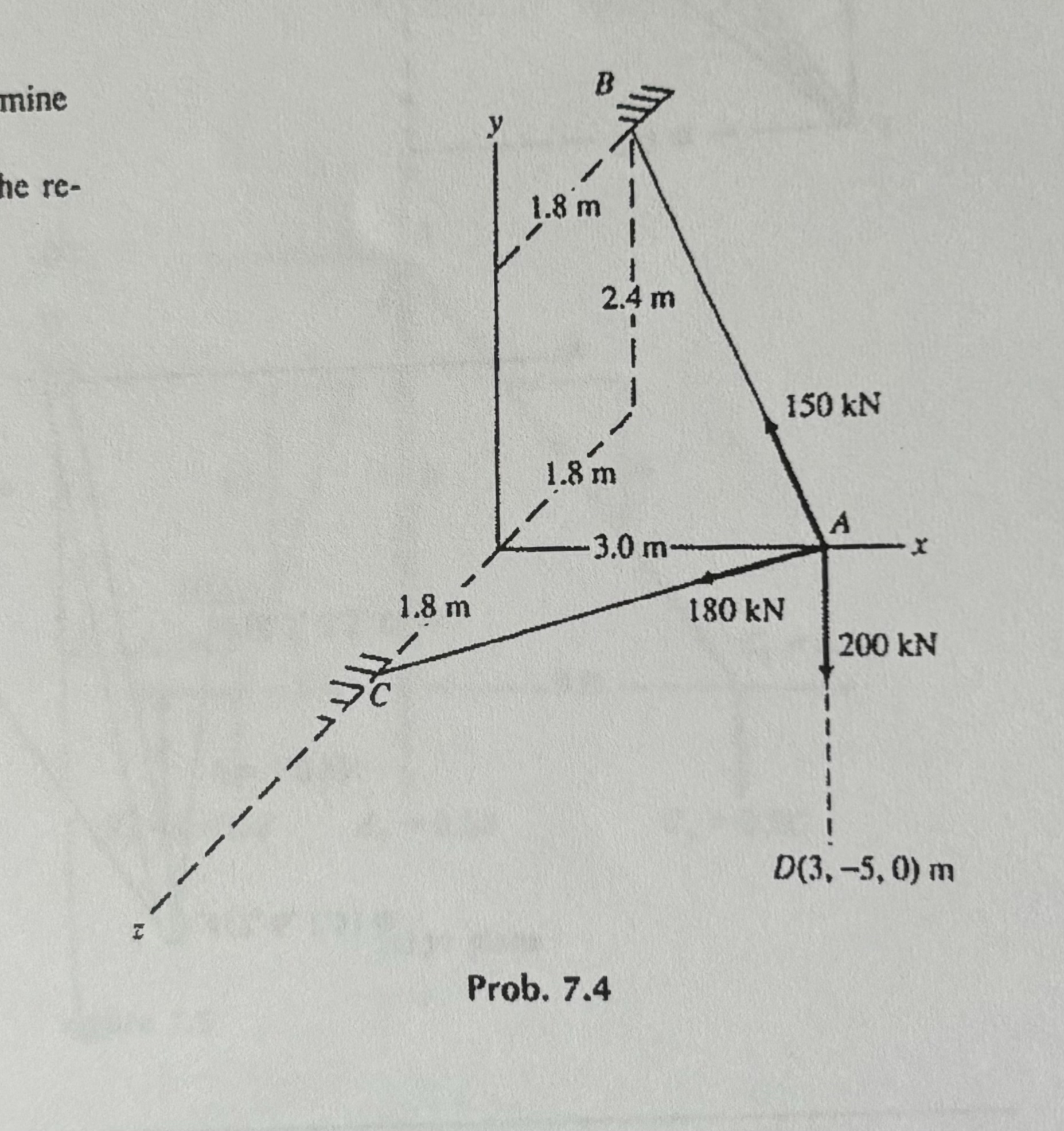 mine Prob. 7 . 4 Determine the components of the