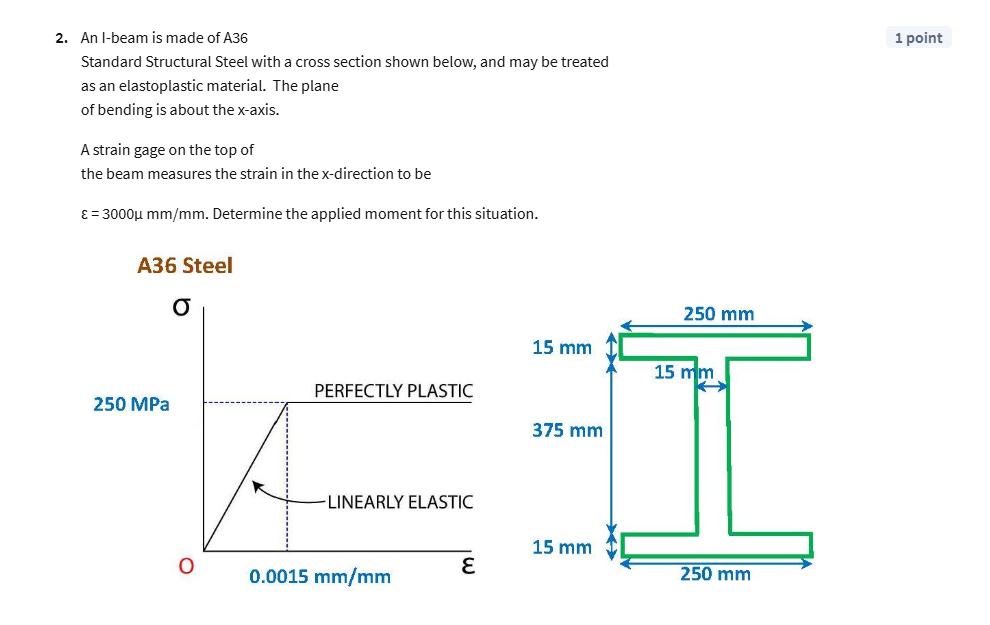 An I - beam is made of A 3 6 Standard Structural