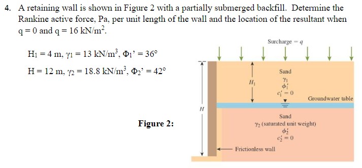 A retaining wall is shown in Figure 2 with a