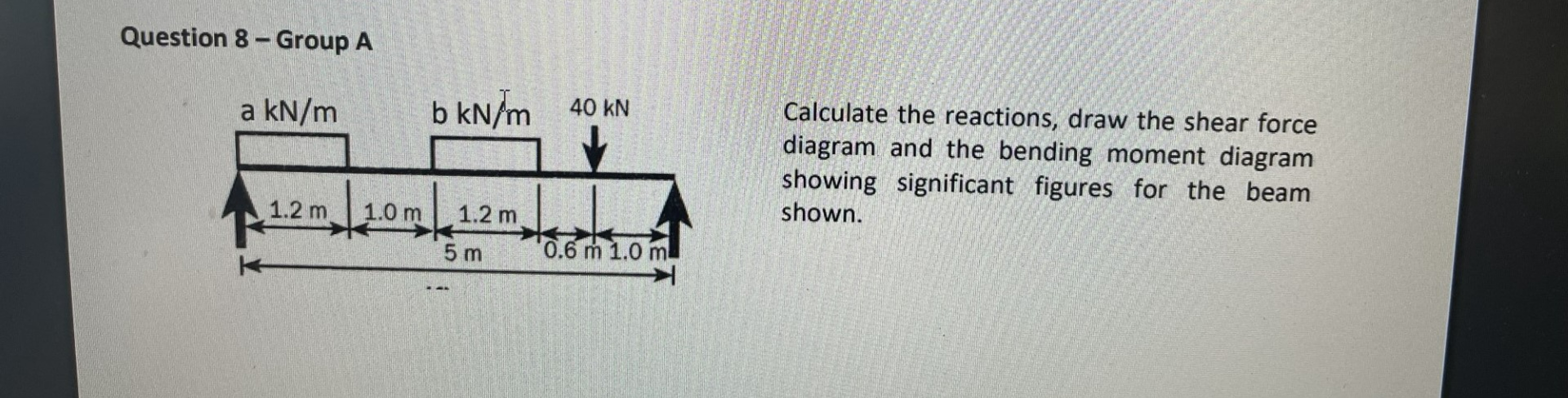 Question 8 - Group A Calculate the reactions,