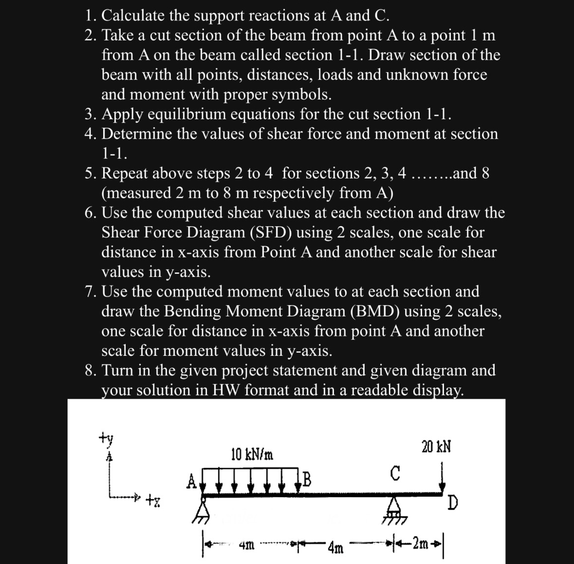 Calculate the support reactions at A and C . Take