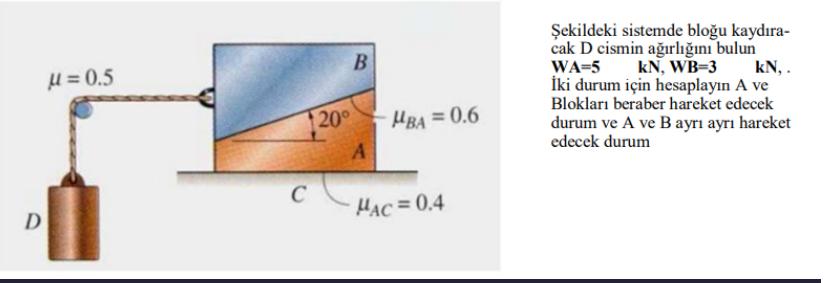 Find the weight of the object D that will slide