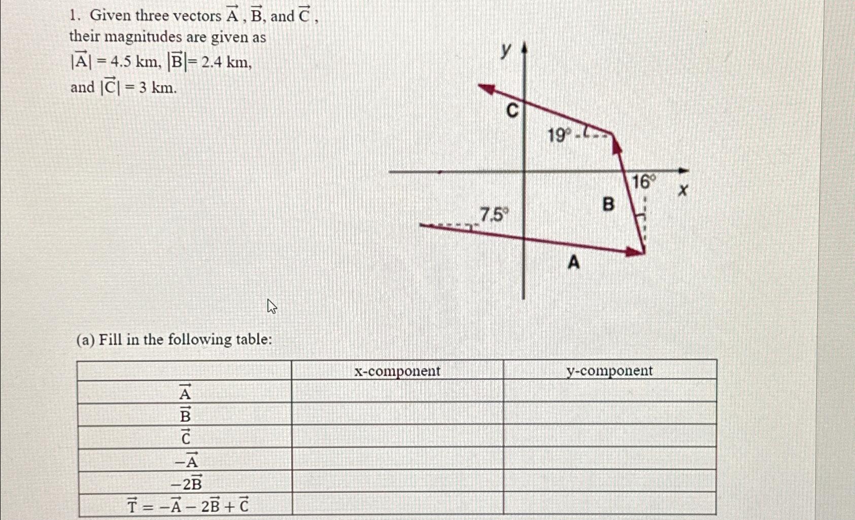 Given three vectors vec ( A ) , vec ( B ) , and