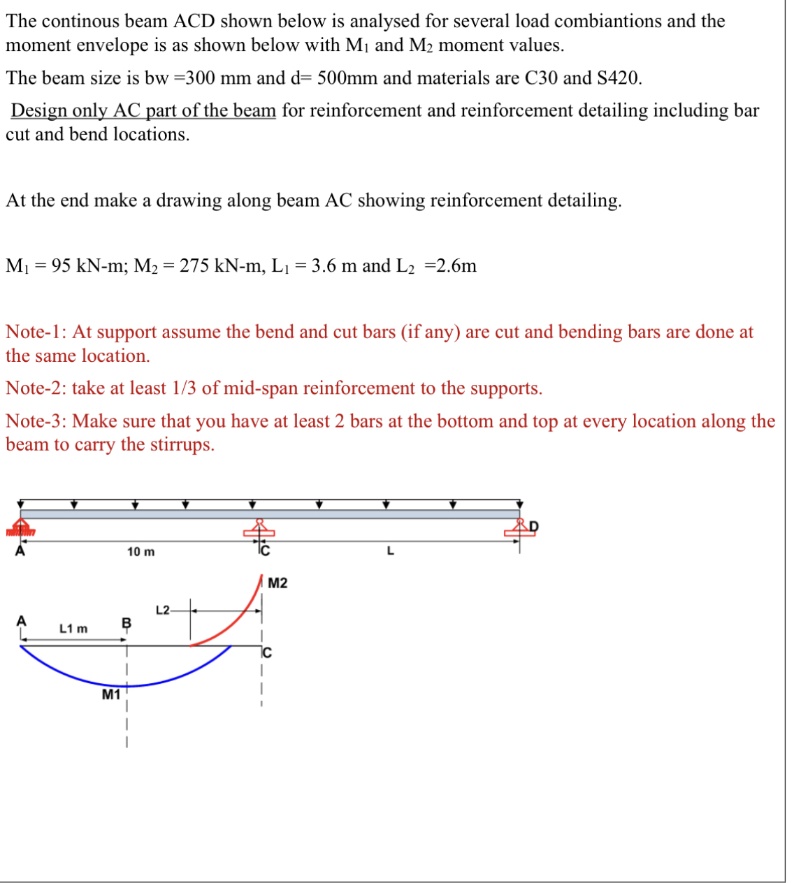 The continous beam ACD shown below is analysed