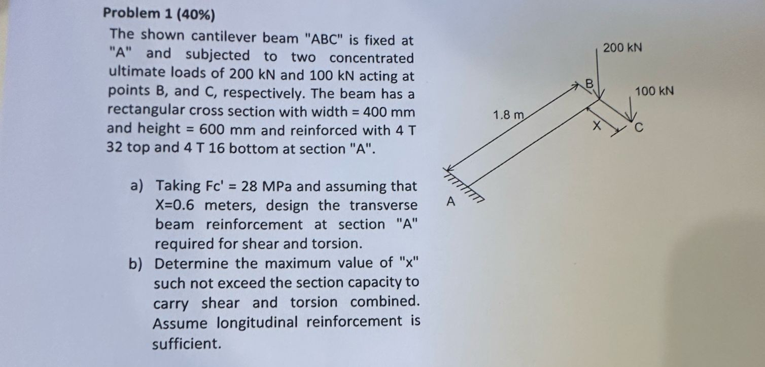The shown cantilever beam "ABC" is fixed at " A "
