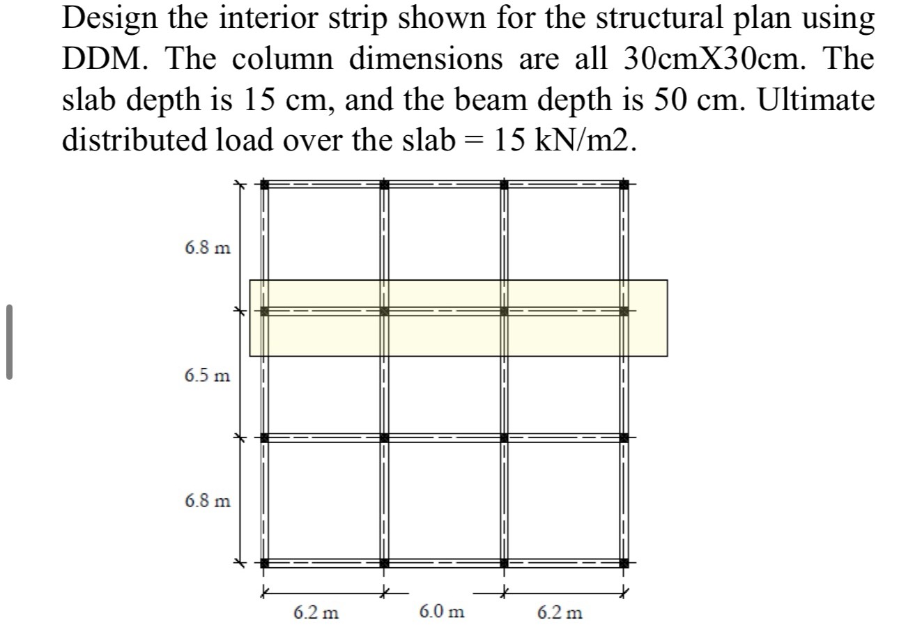 Design the interior strip shown for the