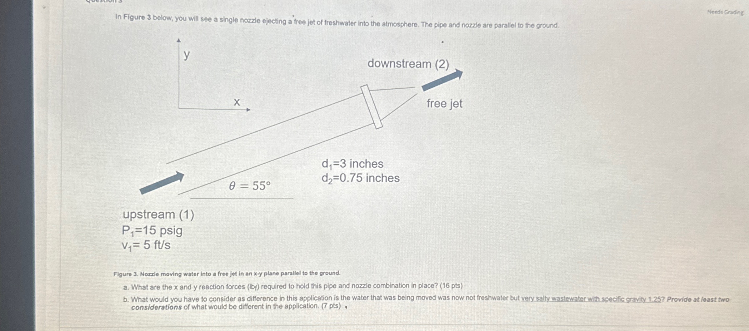 In Figure 3 below, you will see a single nozzle