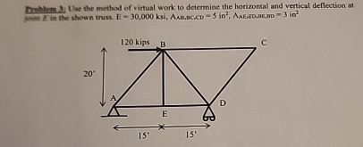 Problem 3 . Use the method of virtual work to