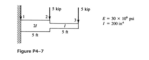 E = 3 0 1 0 6 I = 2 0 0 i n 4 Figure P 4 - 7 For