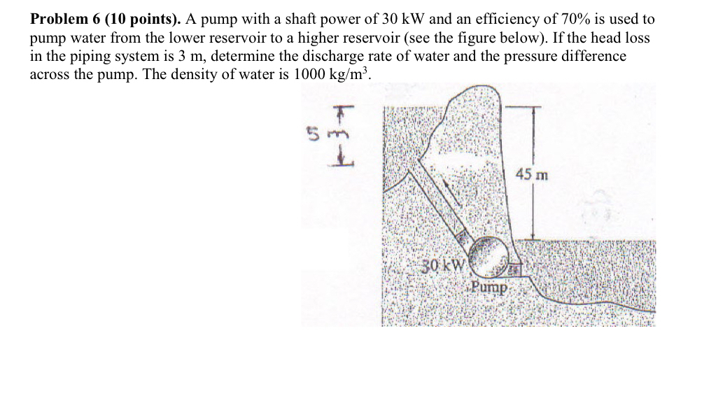 Problem 6 ( 1 0 points ) . A pump with a shaft