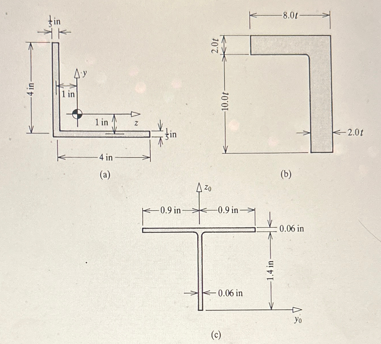 9 . 1 4 . ( a ) For the cross - section of Fig. 9