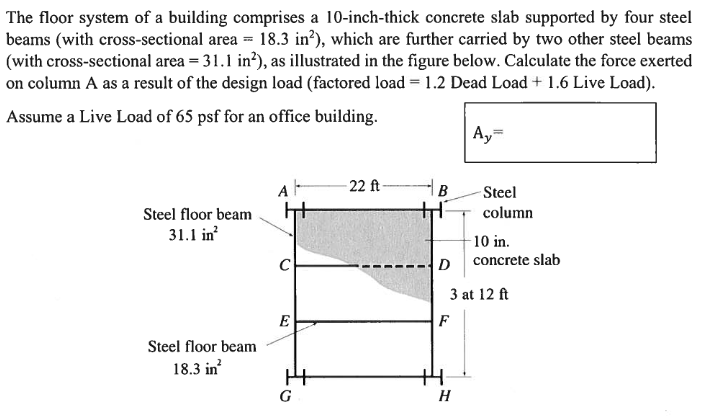The floor system of a building comprises a 1 0 -