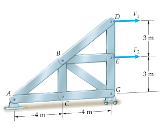 The loads F 1 = F 2 = 9 . 5 kN Determine the
