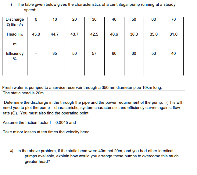 i ) The table given below gives the