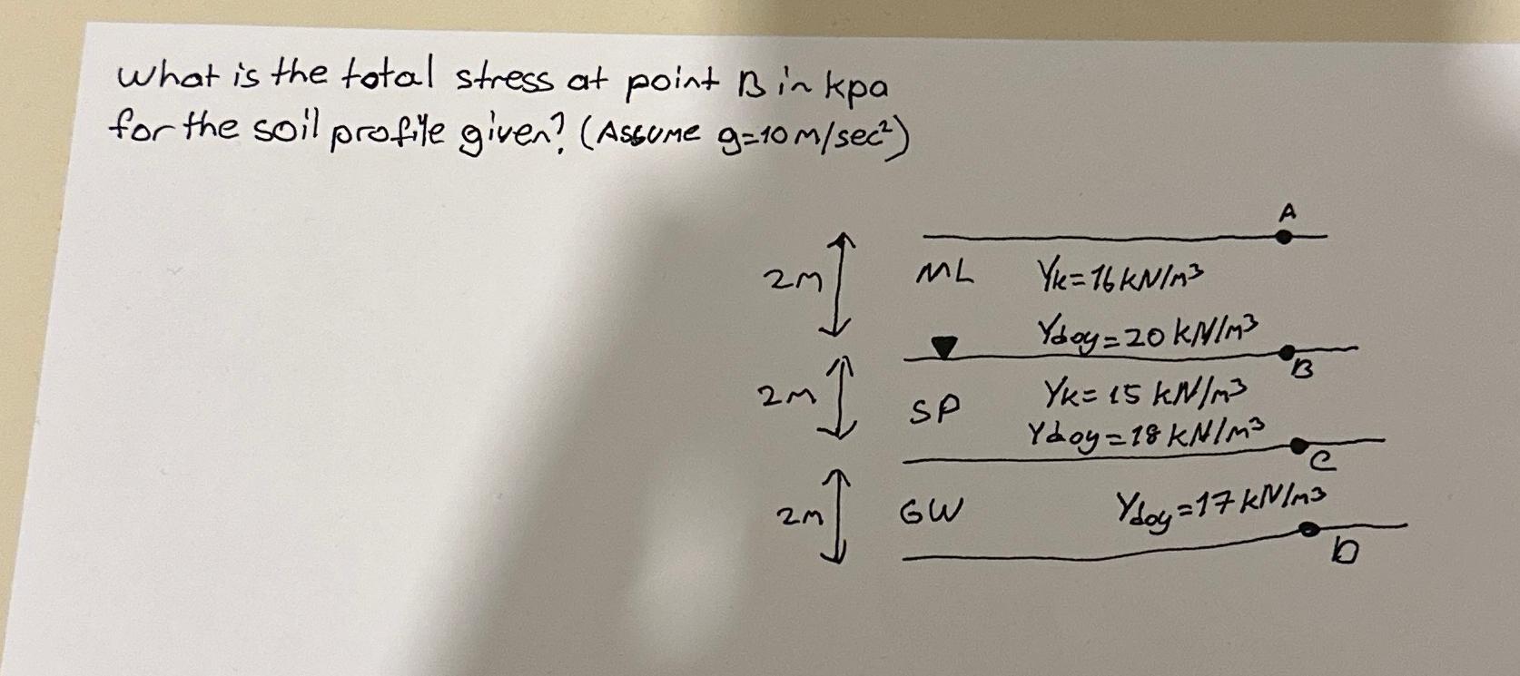 What is the total stress at point B in kpa for