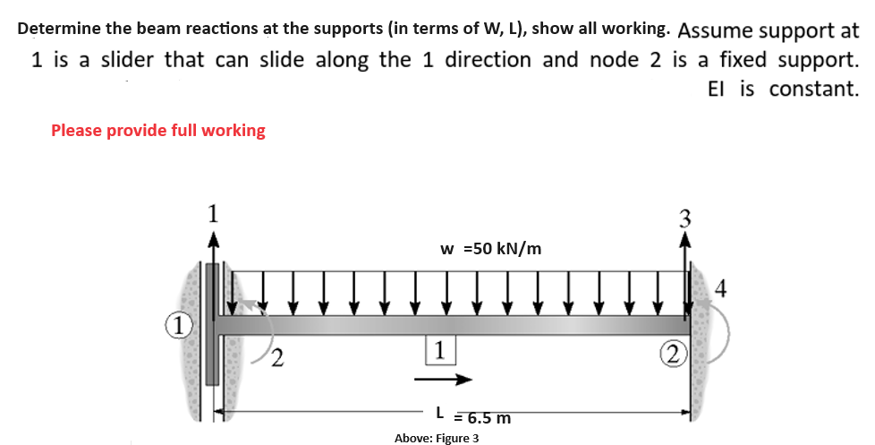 Determine the beam reactions at the supports ( in