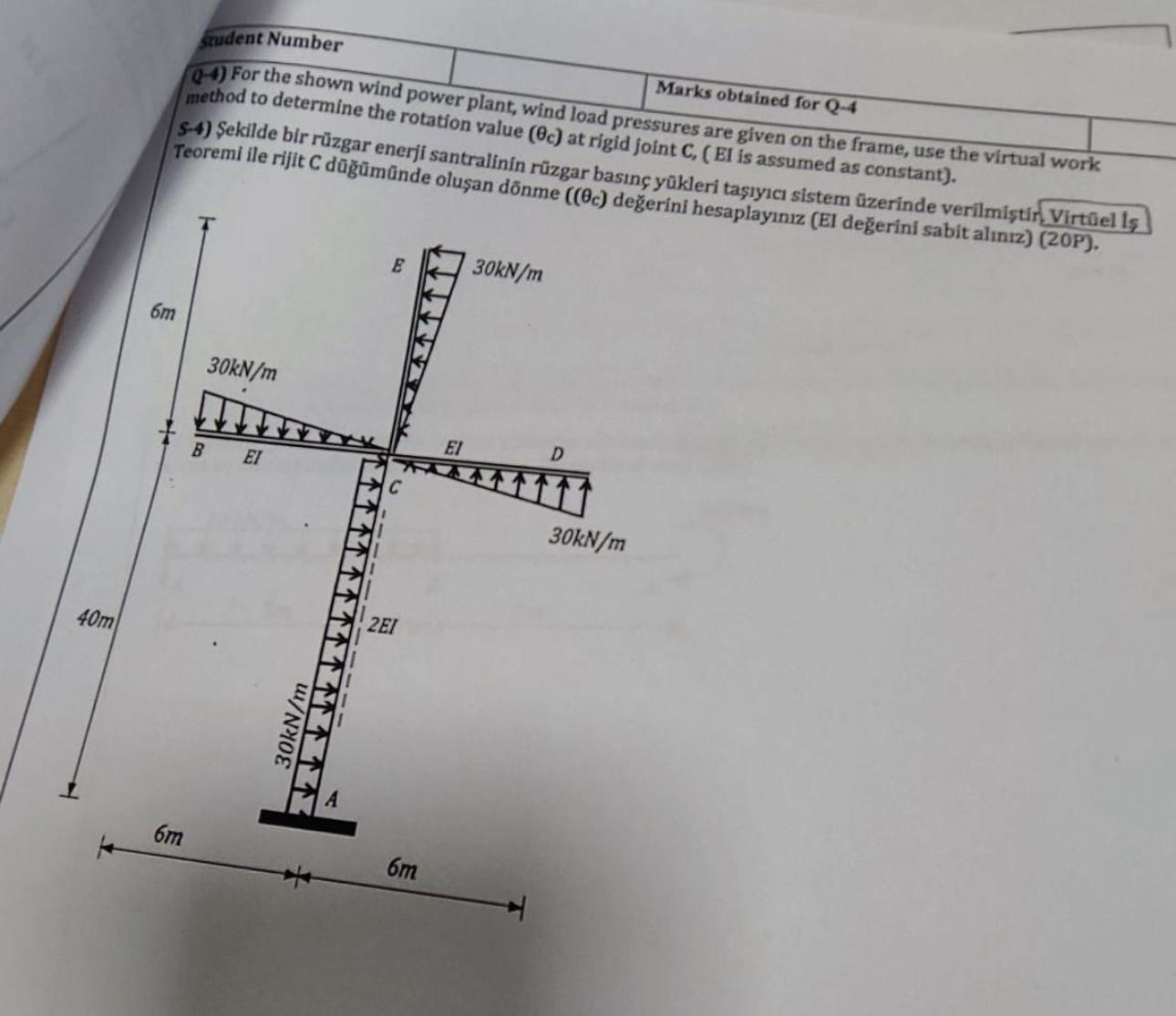 ( 0 - 4 ) For the shown wind power plant, wind