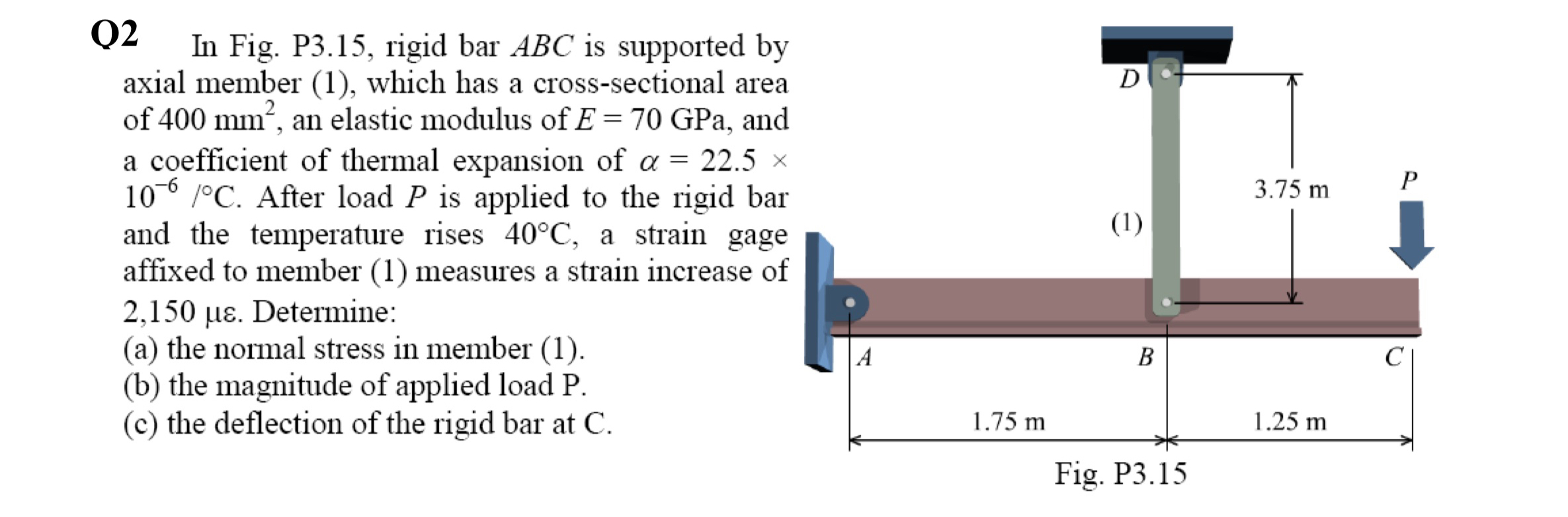 Q 2 In Fig. P 3 . 1 5 , rigid bar ABC is