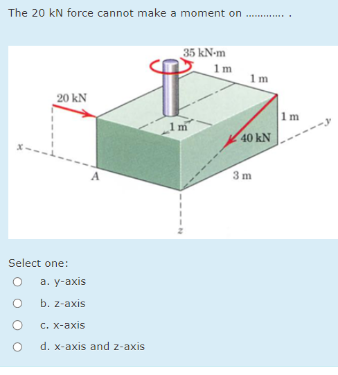 The 2 0 k N force cannot make a moment on Select