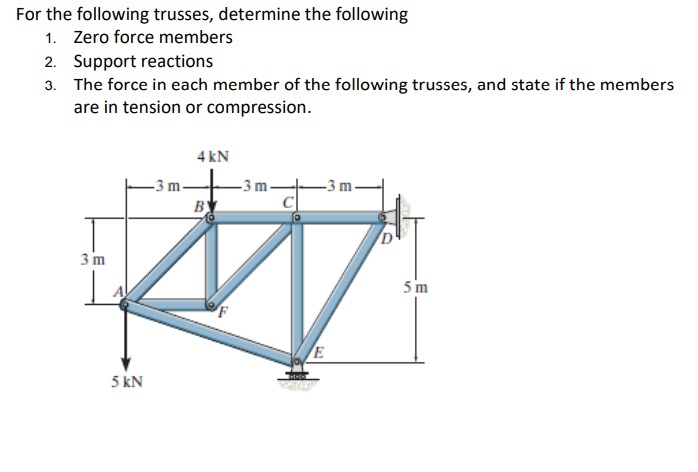 For the following trusses, determine the