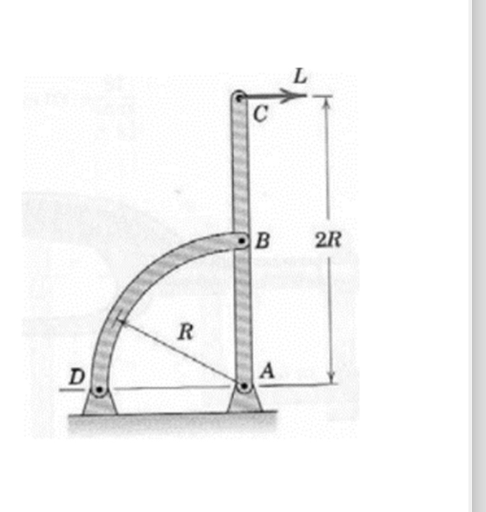 Calculate the reaction force occurring at point A