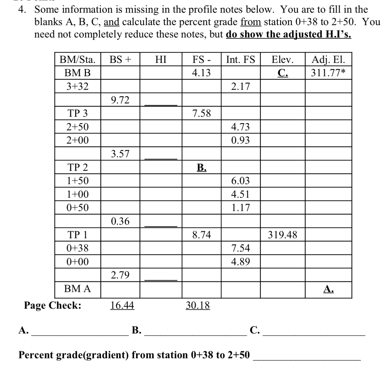 Some information is missing in the profile notes