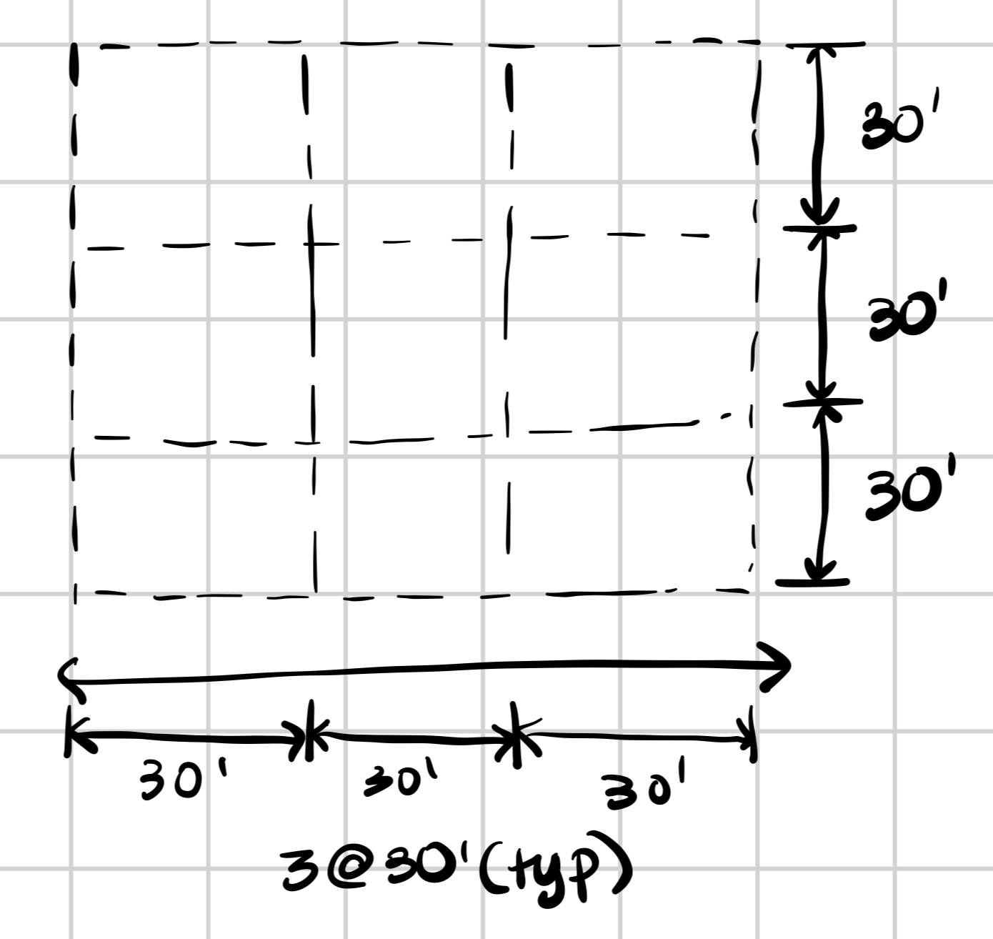 The following diagram shows the plan view of a