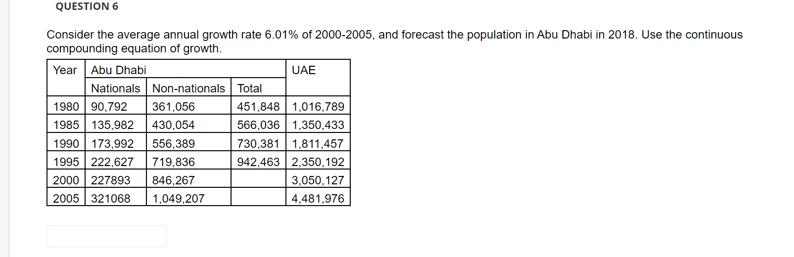QUESTION 6 Consider the average annual growth