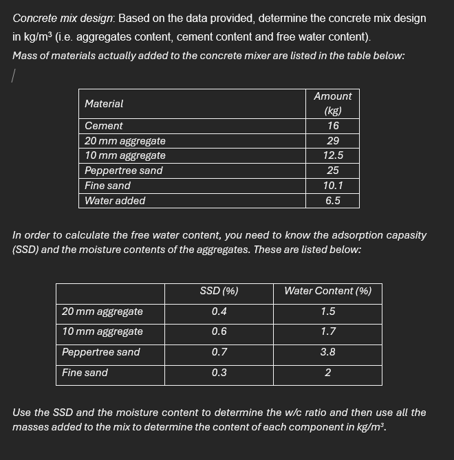 Concrete mix design: Based on the data provided,