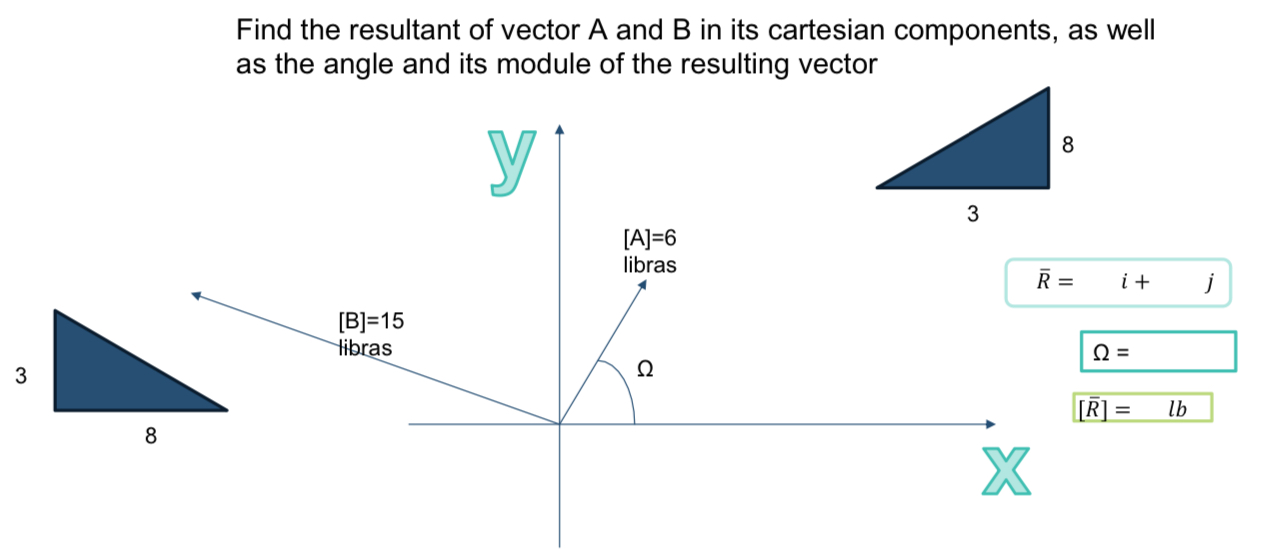 Find the resultant of vector A and B in its