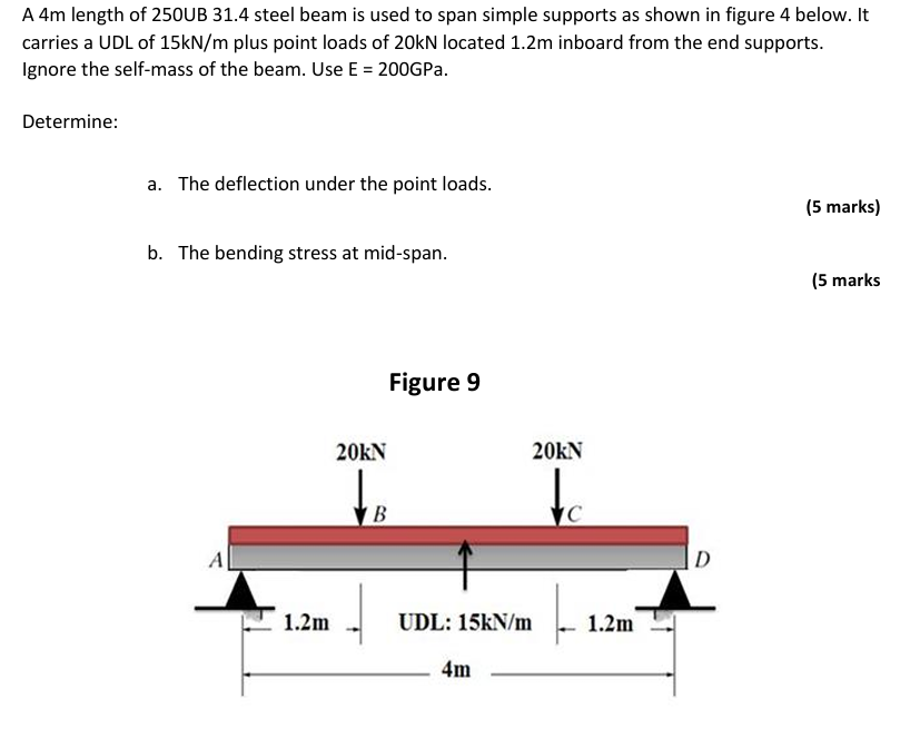 A 4 m length of 2 5 0 UB 3 1 . 4 steel beam is