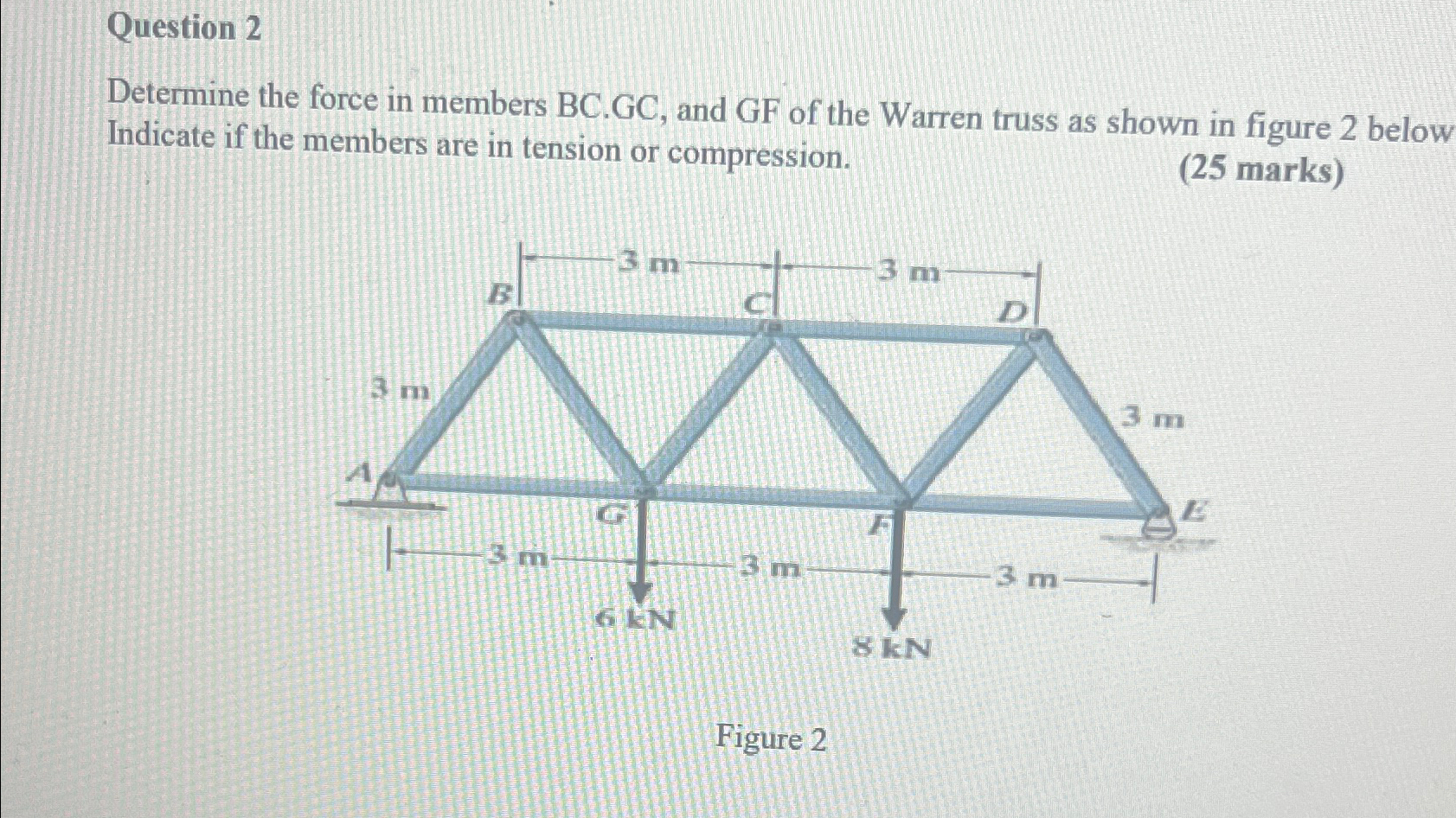 Question 2 Determine the force in members BC . GC