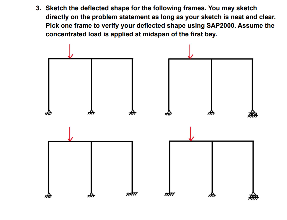 Sketch the deflected shape for the following