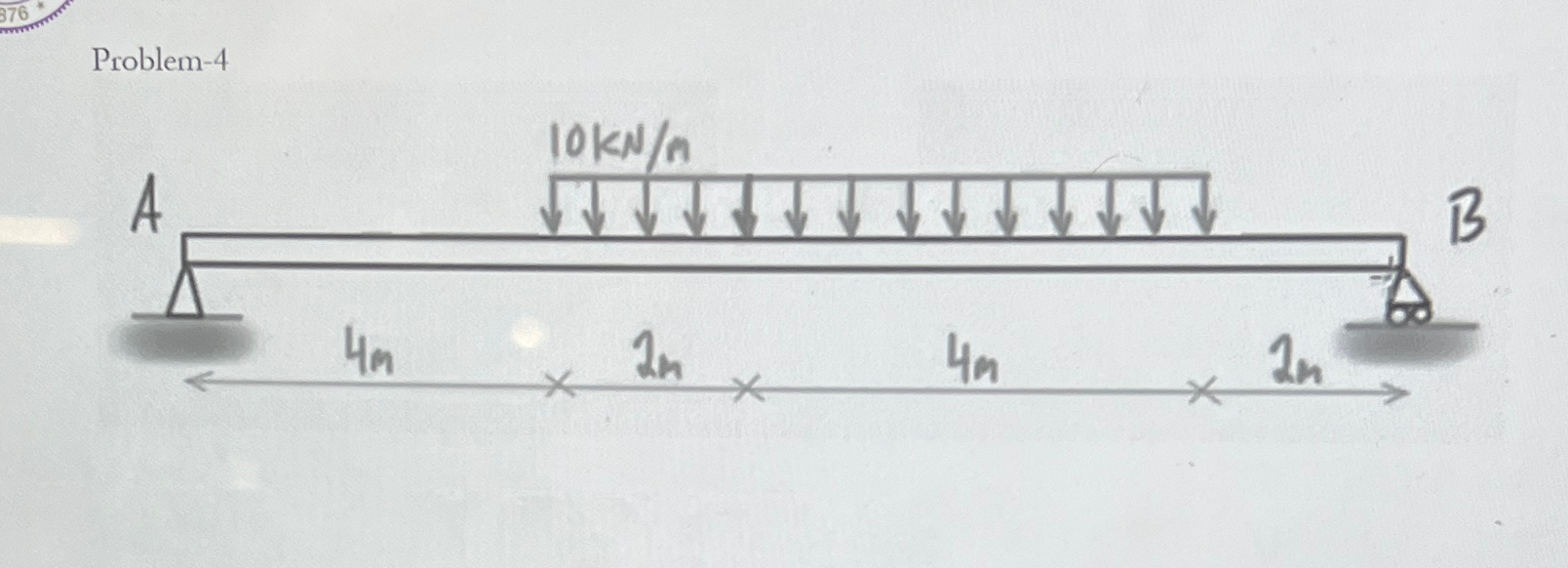 Problem - 4 : Draw the Shear Force and Bending