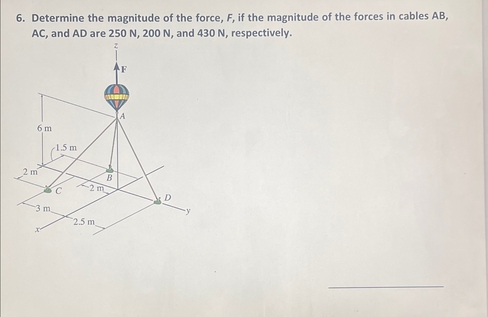 Determine the magnitude of the force, F , if the