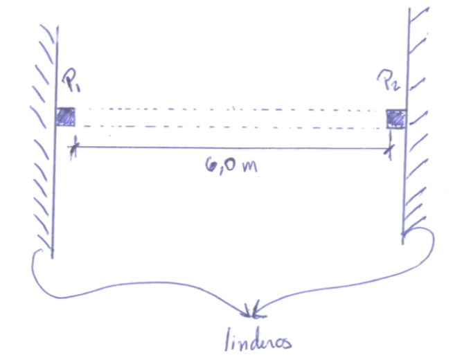 For the foundation shown in figure determine the