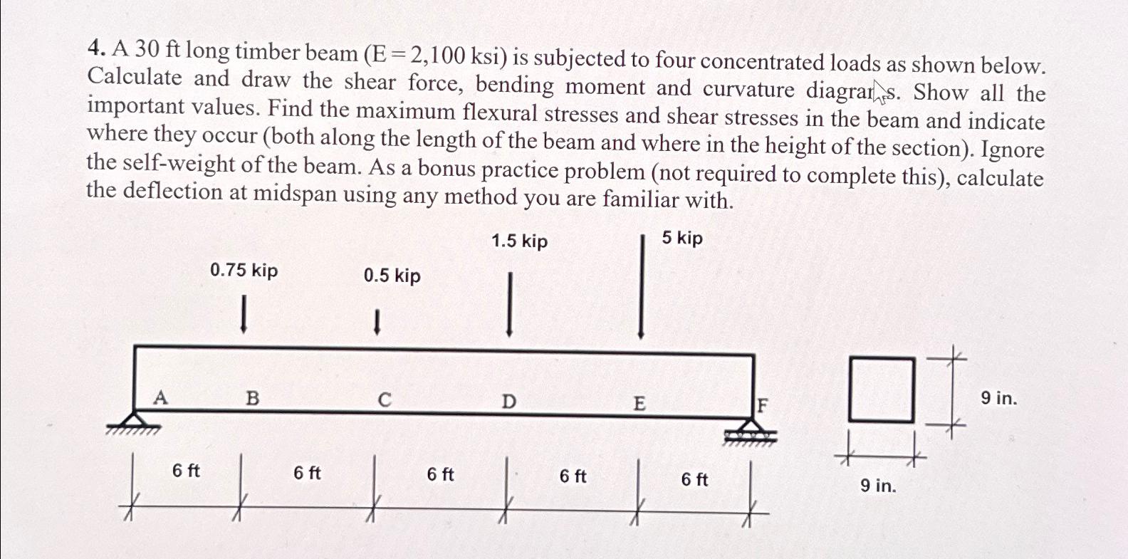 A 3 0 f t long timber beam ) = ( 2 , 1 0 0 ksi is