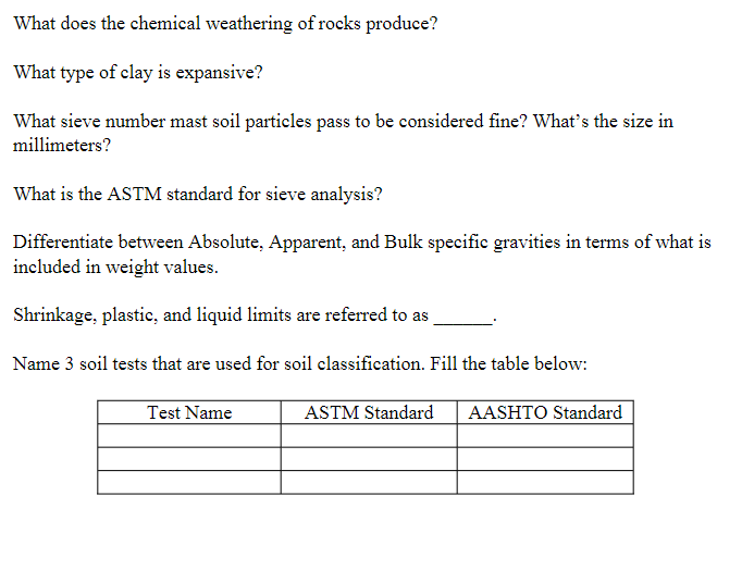 What does the chemical weathering of rocks