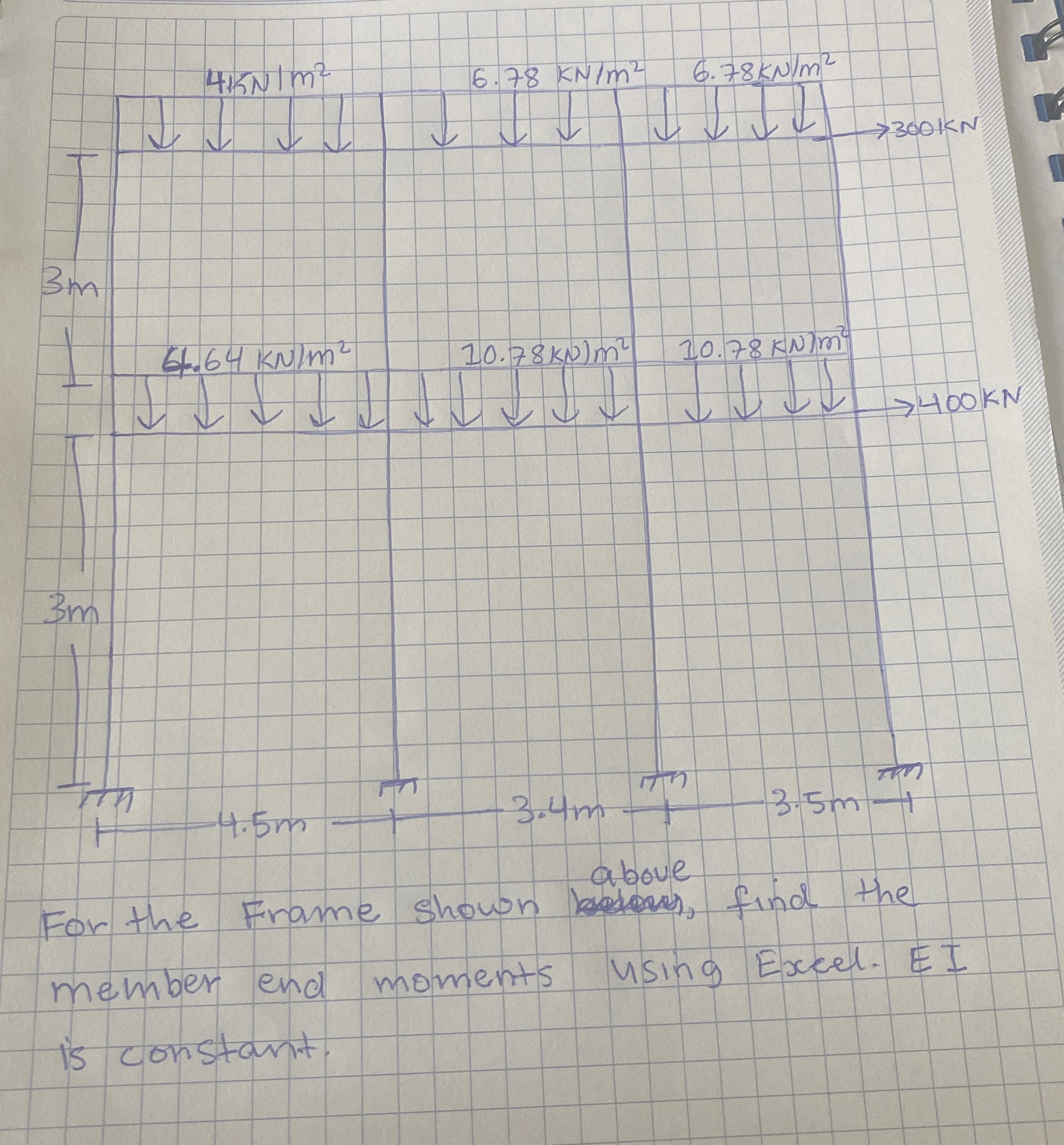 For the Frame shown above find the member end