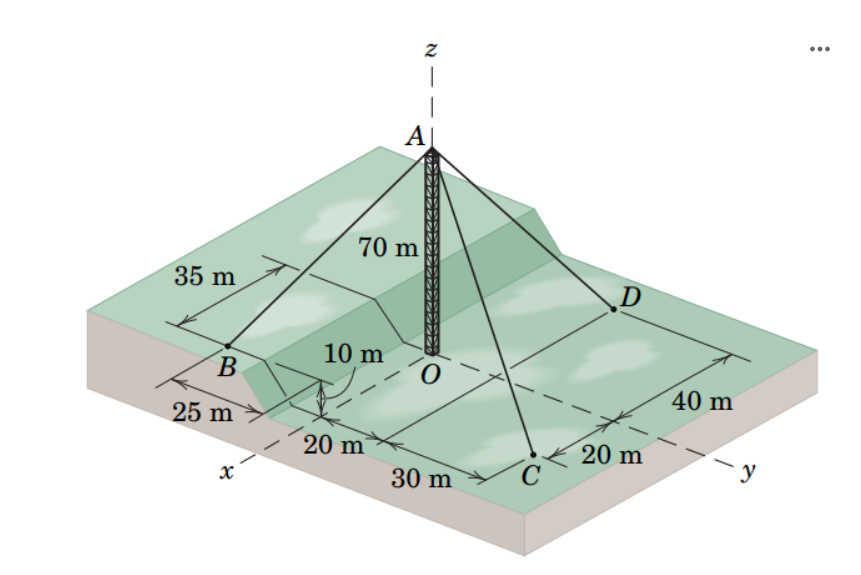 The 7 0 - m microwave transmission tower is