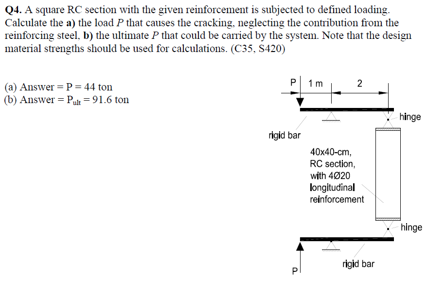 Q 4 . A square RC section with the given