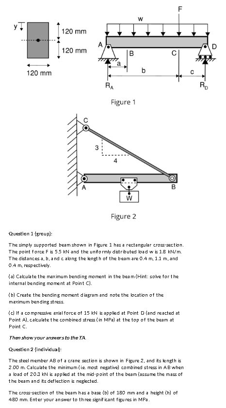 Quetion 1 { graupl: The simply supported beam