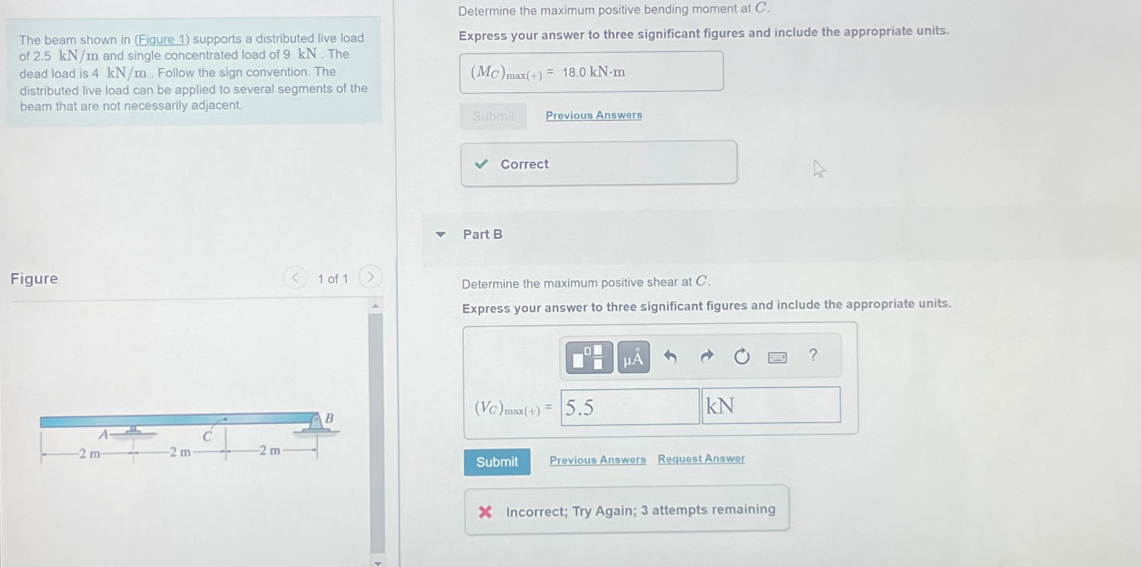 The beam shown in ( Figure 1 ) supports a