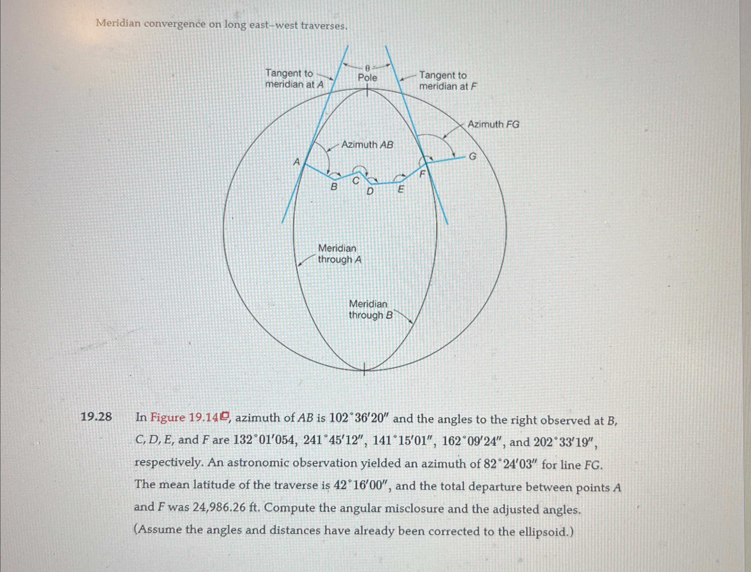 Meridian convergence on long east - west