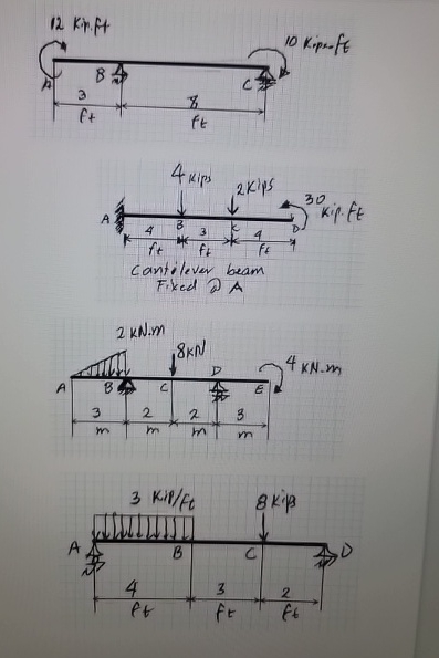 Please draw shear diagram and moment diagrams