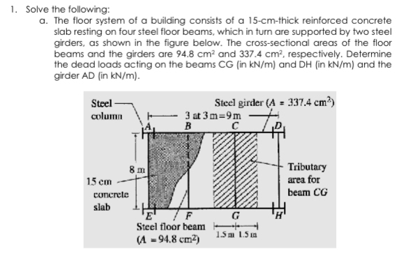 Solve the following: a . The floor system of a