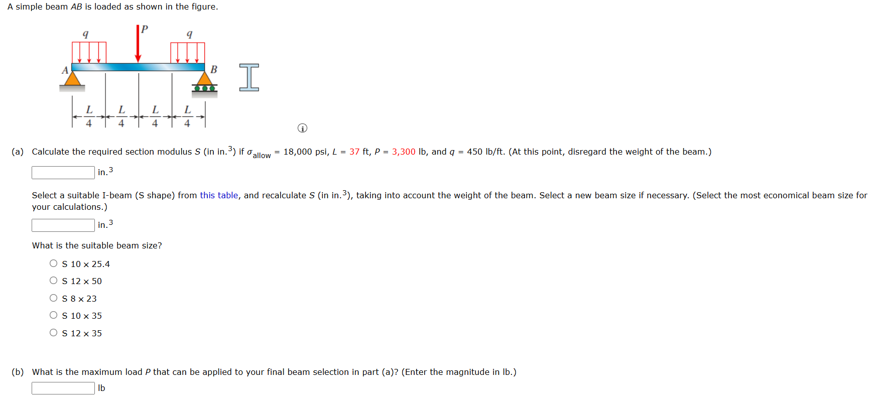 A simple beam A B is loaded as shown in the