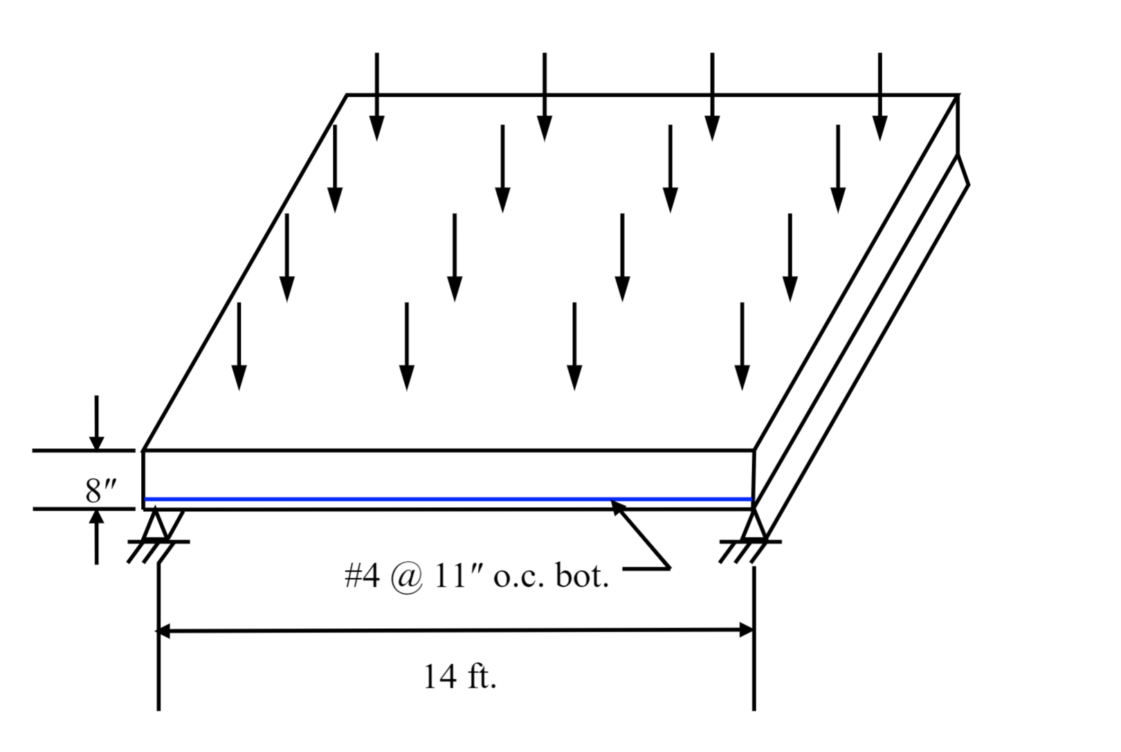 Considering flexure only, determine the maximum