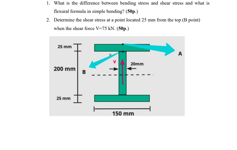 What is the difference between bending stress and