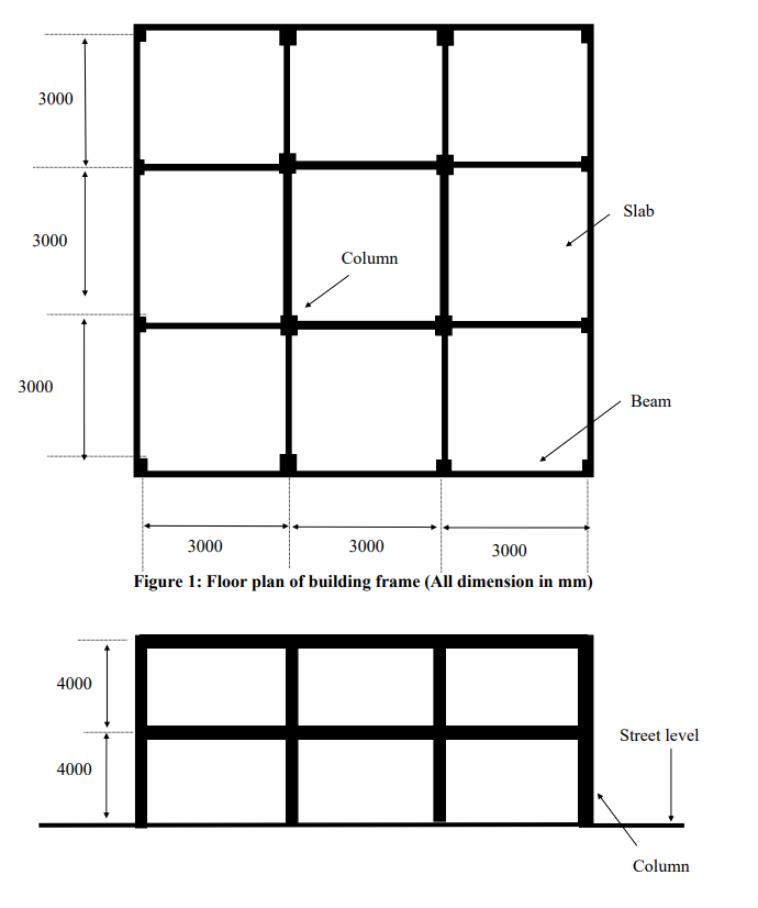 i want a detailed and complete solution with the